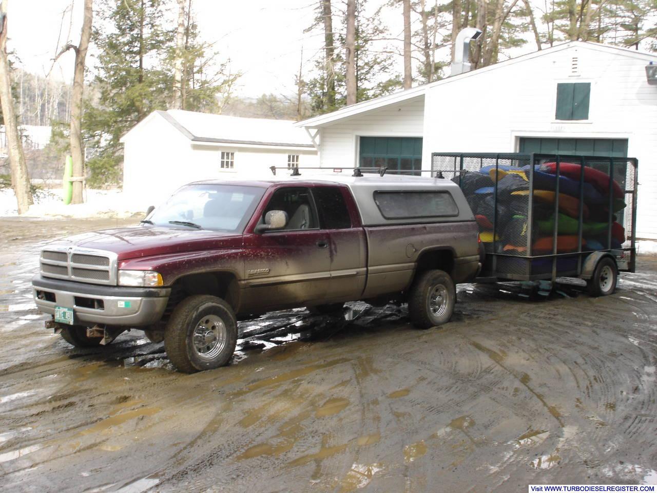 Hauling Boats