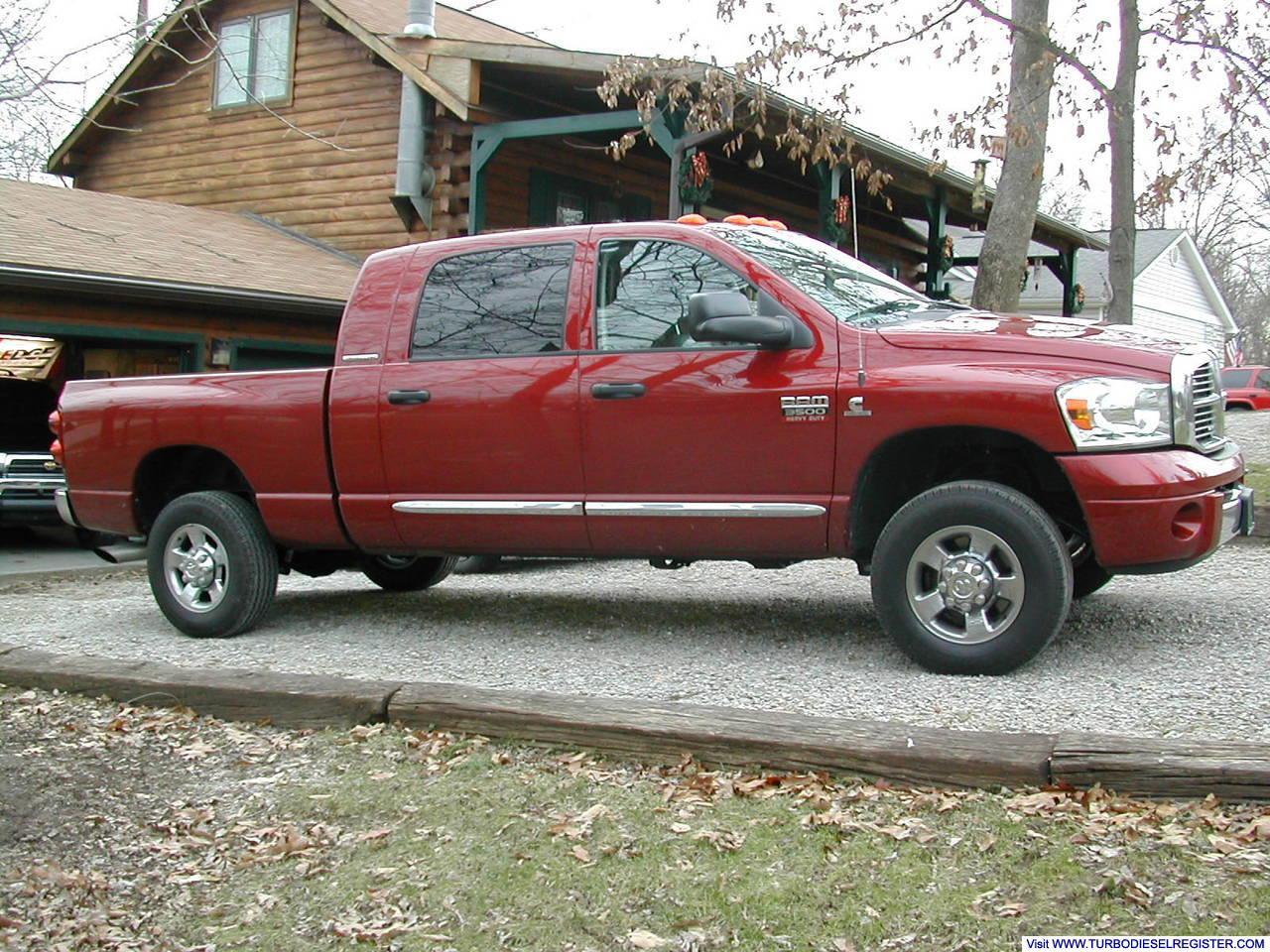 Just got her home from St. Louis