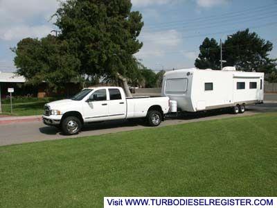 loaded up and ready to go