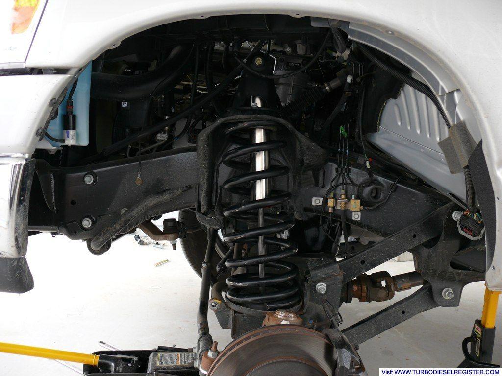 LZ IR Coils