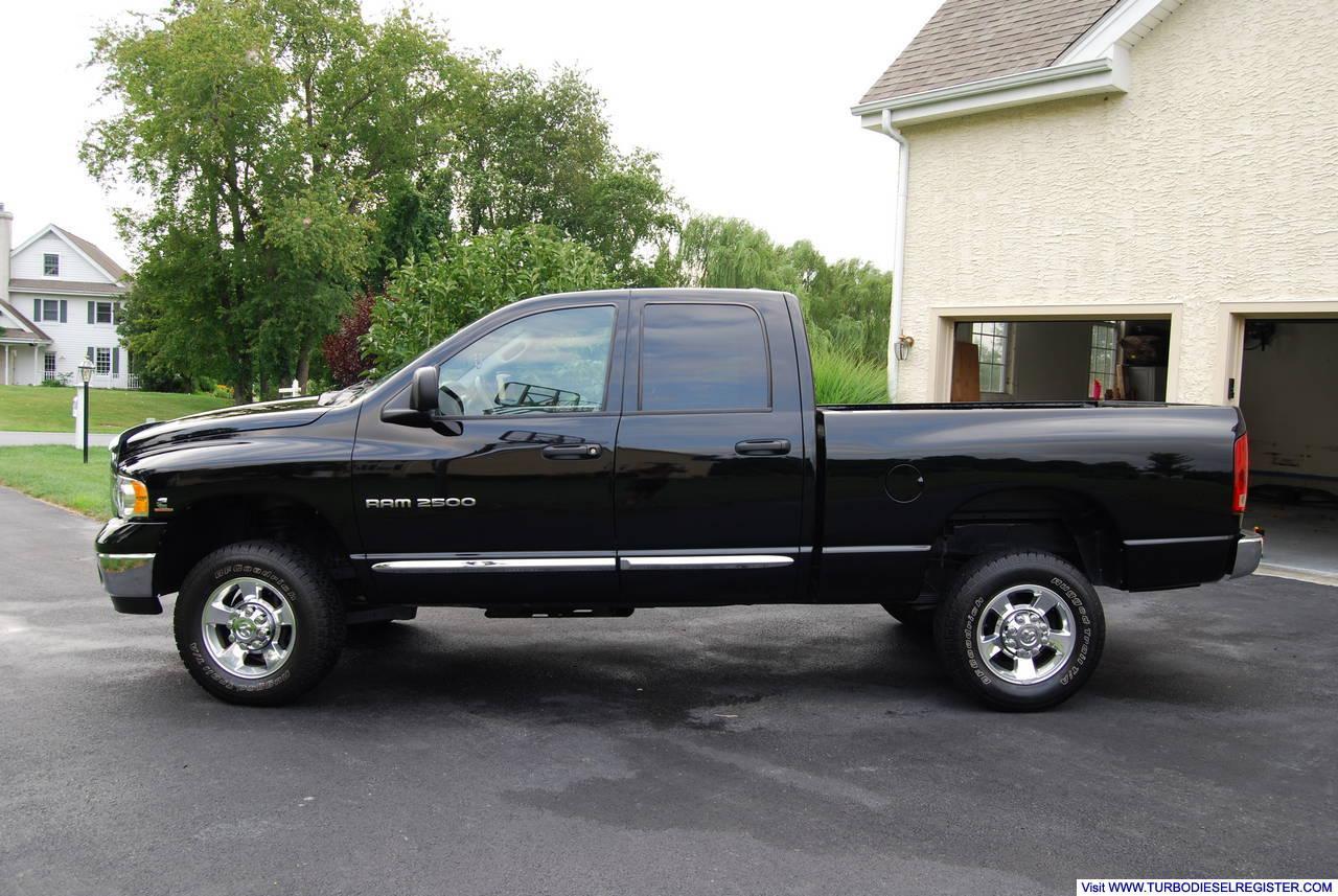 My RAM