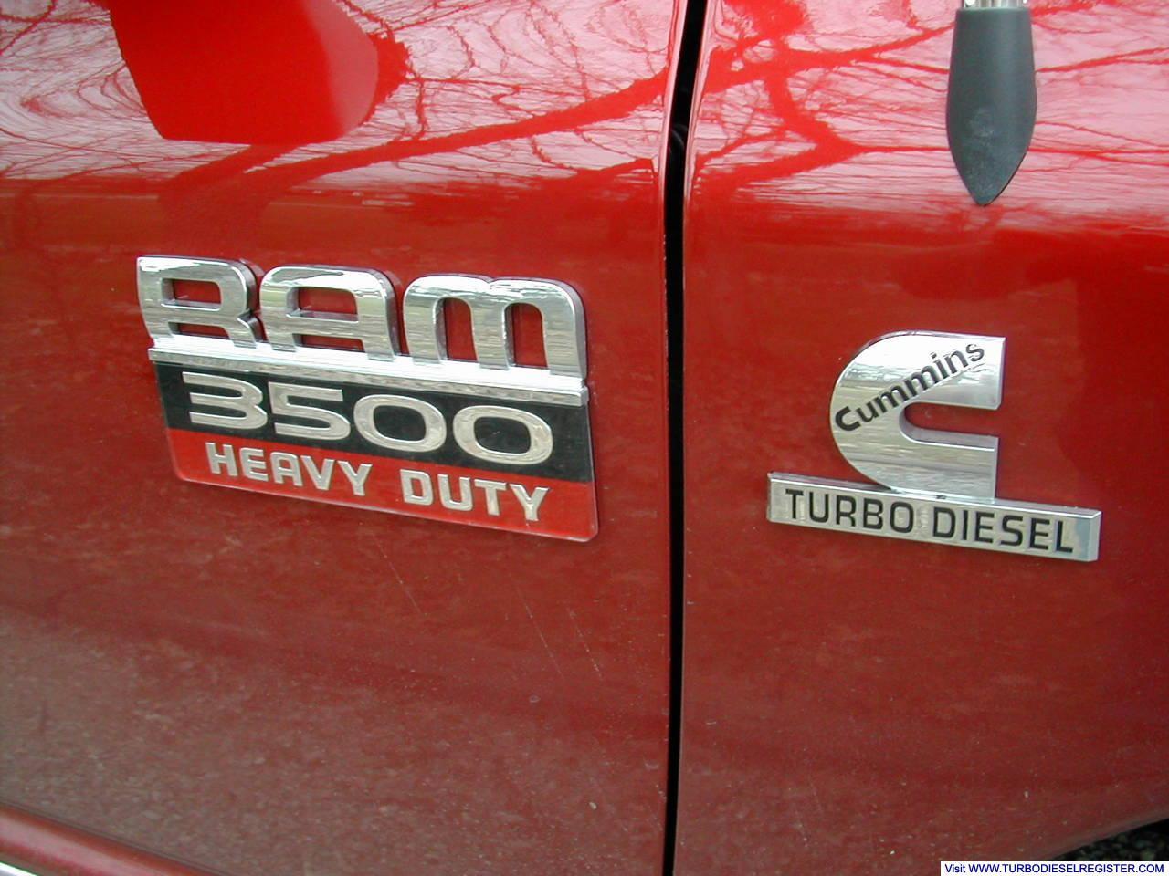 New Badges