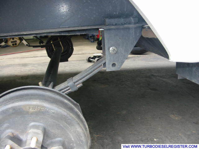 Outer spring mounts