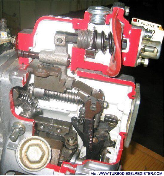 p7100 cutaway
