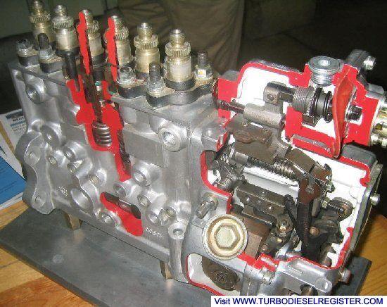 p7100 cutaway