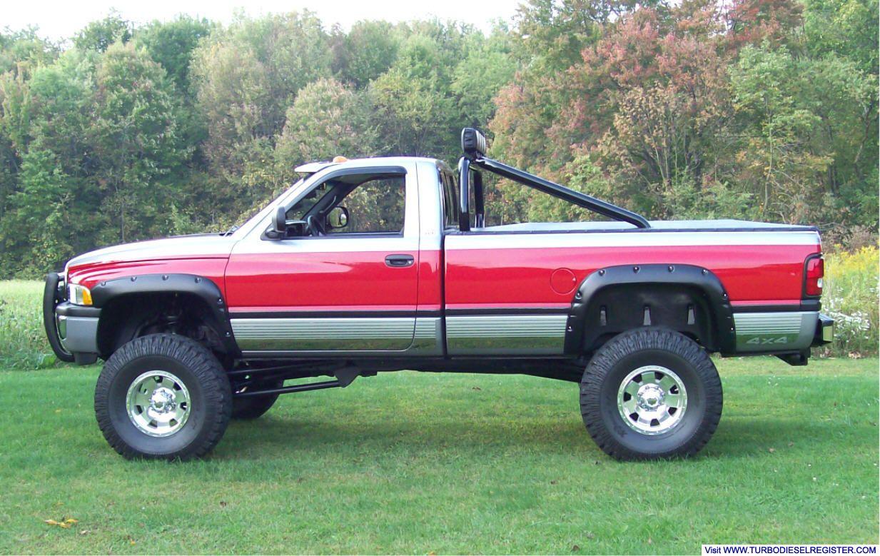 Pocket Flares