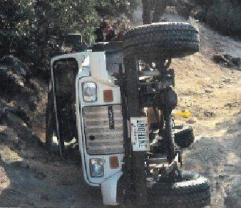 RollOver Pete?