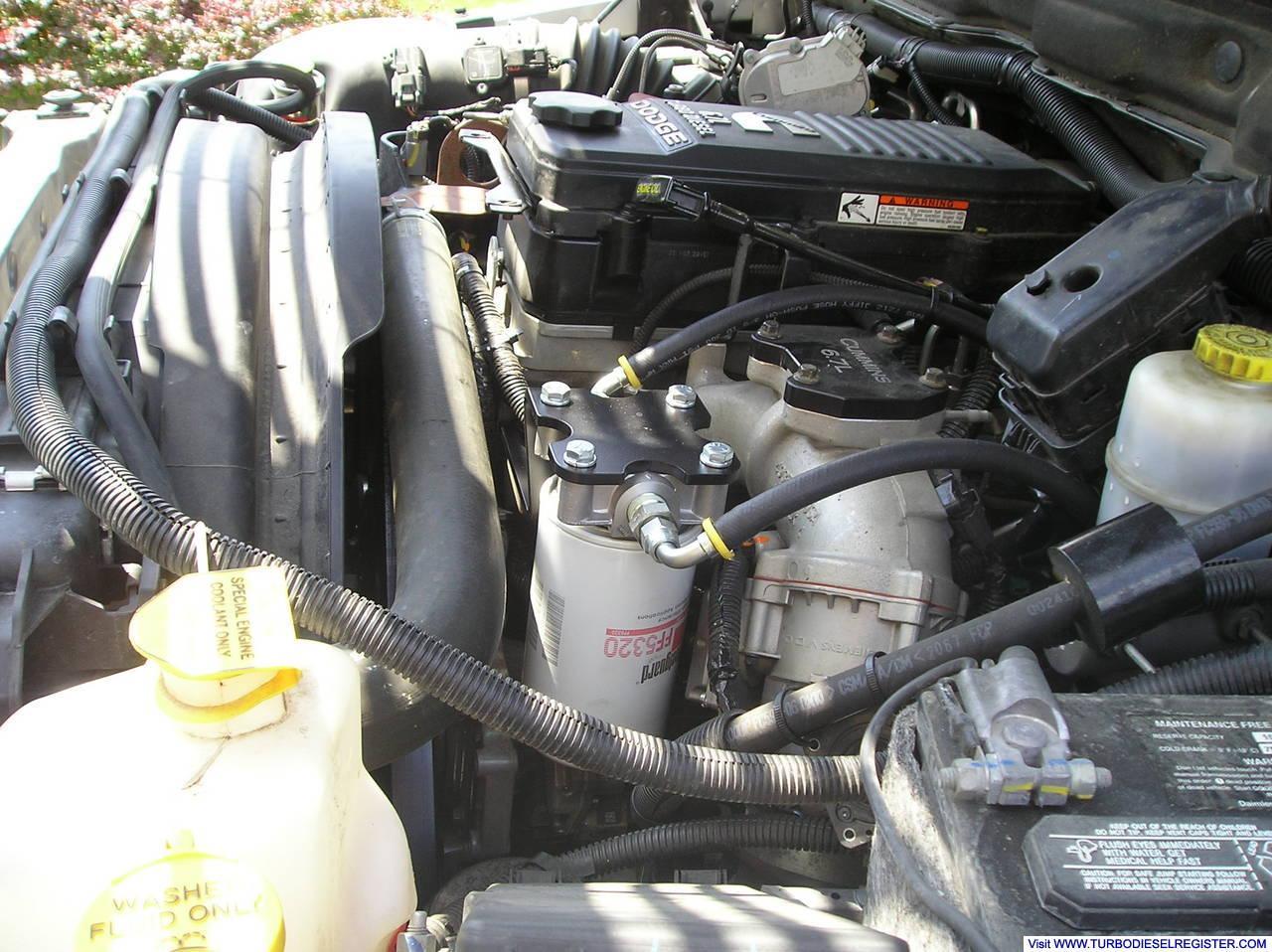 Side View of filter