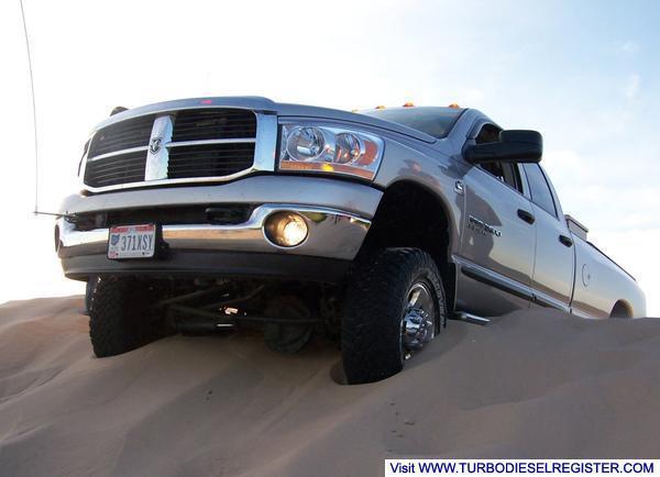 Test Hill