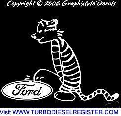What I think of Fords