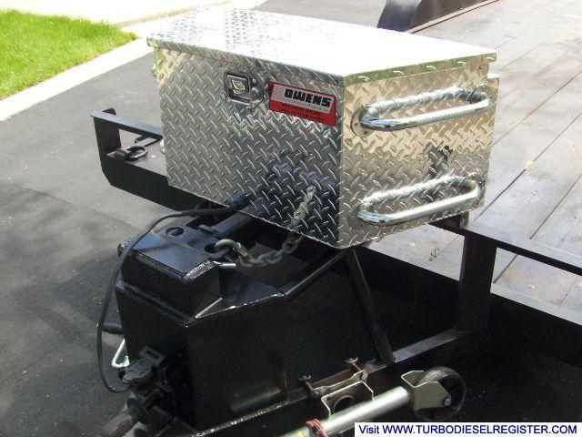 Winch Box - Front View